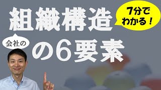 会社の組織構造を決定する6つの要素【7分講座】