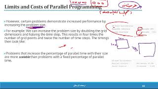 PP 6 Parallel programming models 2
