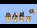 ancient egypt the mummification process ks2