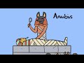 ancient egypt the mummification process ks2