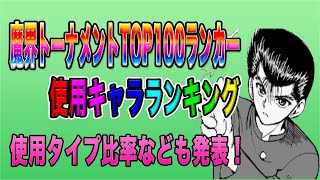 [マジバト]魔界トーナメントTOP100ランカーの使用するキャラランキング！またパーティタイプ比率も紹介