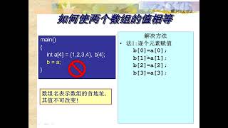 《做游戏，学编程（C语言）》 6·1  一维数组