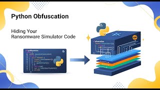 How Hackers Encrypt Your Files Using Python (Ransomware Simulator)