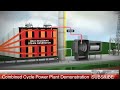 Combined Cycle Power Plant Working Demonstration||Tech Tool Infotainment|| #powerplant #engineering