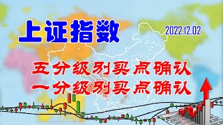 【两条均线看涨跌】A股|上证指数五分级别买点确认（202212021824）