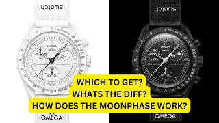 Swatch x Omega Moonswatch Snoopy (Black) - What's the diff?