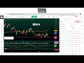 pani anjlok karena ritel fomo bbri masih ada inflow positif simak analisa bbni bmri bbca u0026 cbdk