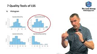 Quality Tool #6 The Histogram