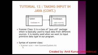Tutorial 12 Taking Input in Java (BLUEJ FOR 9th)