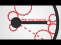Java Threading - 60 Second Java Tutorial