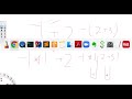Baozi Training Leetcode 772 solution: Basic Calculator III