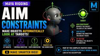 Aim Constraints Explained in Maya | Beginner Rigging Tutorial