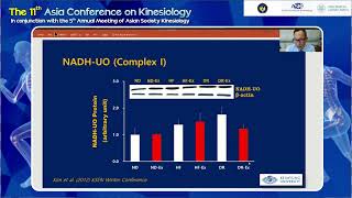 The 11st Asia Conference on Kinesiology 2021 | Day 1 Part 2