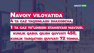 Navoiyda iste’molchilarga gaz ta’minotini xavfsiz va uzluksiz yetkazish choralari ko‘rilmoqda