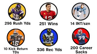 Every Unbreakable NFL Record Explained simply