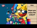 [First Mapping Video] Alternate History of Europe (1911-2023) with Countryballs