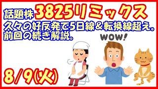 3825リミックスポイント久々の好反発で5日線＆転換線超え。前回の続き解説。(2022/8/9)