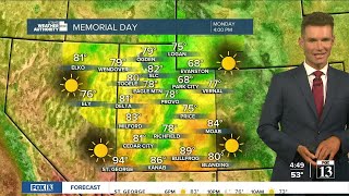 Sun's coming back out for Memorial Day weekend! - Saturday evening forecast