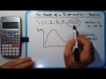 how to describe shape of statistical distribution positive skew negatively skewed symmetrical