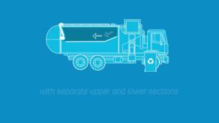 Did you know? - Cleanaway split trucks