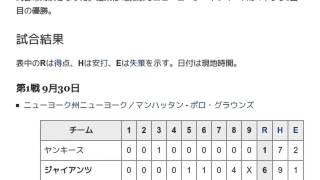 「1936年のワールドシリーズ」とは ウィキ動画