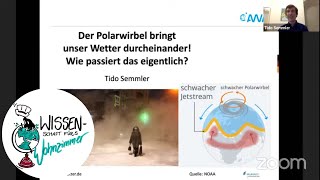 Der Polarwirbel bringt unser Wetter durcheinander! Wie passiert das eigentlich?