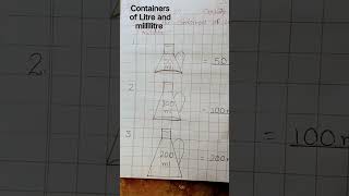Draw Containers of Litre and millilitre. Chapter 29 class 1st .maths