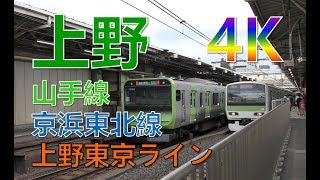 上野駅／山手線、京浜東北線、上野東京ライン(Ueno Station in Yamanote Line and Keihin-Tohoku Line)