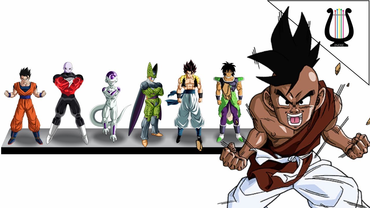 Explicación: Los 7 Guerreros Con Mas POTENCIAL - Dragon Ball Super ...