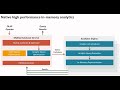 Getting Started with MySQL Database Service and HeatWave analytics engine