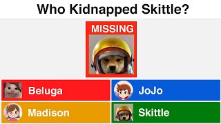 When Skittle Goes Missing... | Unbelievable Plot-Twist | Beluga Kahoot