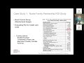 cin webinar series — the roi for addressing social needs in health care 12 18 2018