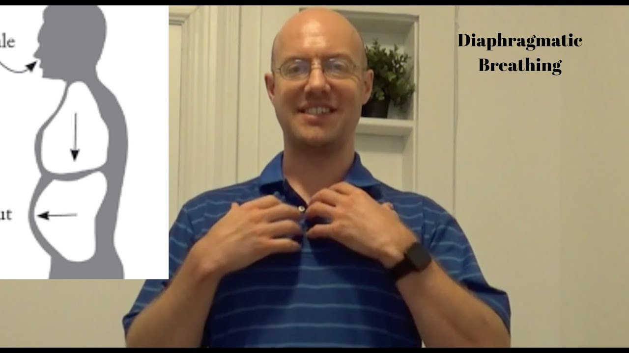 Diaphragmatic Breathing - YouTube