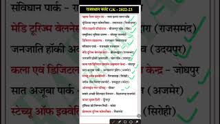 Rajasthan Current Affairs वर्तमान में चर्चित व्यक्ति स्थान एवं संस्थाएं #shorts #gkshorts #gktricks