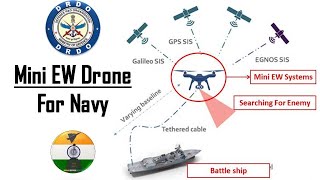 DRDO's new MINI EW Drone for Indian Navy's warships