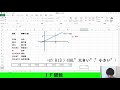 excel【基礎】2 1：関数とは？必要最低限の関数と活用方法！【解説】