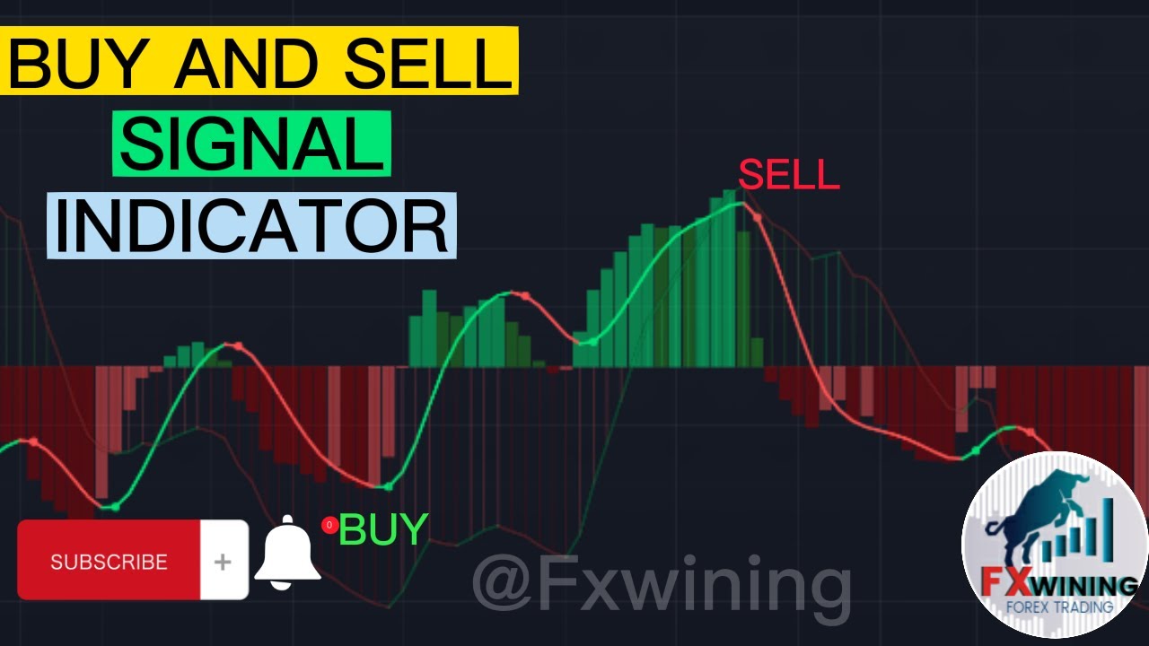 B-Xtrender Buy Sell Signal Indicator On TradingView |ChartPatterns ...