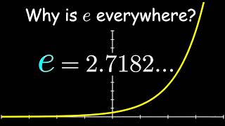 Why Is Euler’s Number 𝑒 So Special?