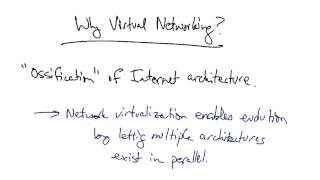 Example Data Centers - Georgia Tech - Software Defined Networking