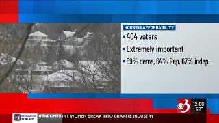 Poll finds Vermont housing crisis at a breaking point