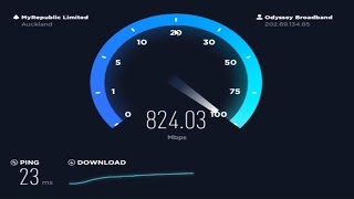 New Zealand Speedtest 2