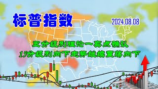 【两条均线看涨跌】美股|标普指数五分级别理论一卖点确认（202408080738）