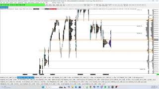 Weekly Outlook