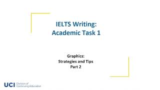 IELTS Writing Course Graphics and Charts1C . (Jay's at University of California, Irvine)