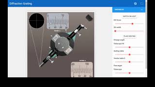 Determination wavelength of Spectral Lines using Plane Transmission Grating | Physics | Virtual Lab