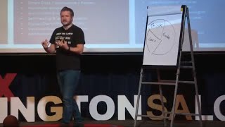 Cognitive Learning - ‘Digital Evolution, Over Revolution’ | Jonathon Wright | TEDxWilmingtonSalon