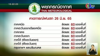 ทั่วไทยยังชุ่มฉ่ำ อุตุฯ เตือนฝนฟ้าคะนอง ฝนตกหนัก กทม.เจอ 60%