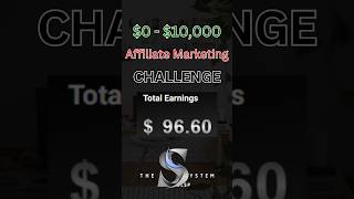 Easiest Way to Make Money Online with OLSP System Day 1 / How to Turn $7 Into $10,000