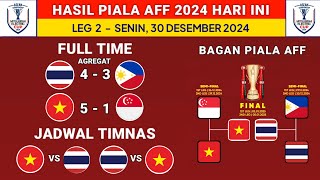 Hasil Semifinal Piala AFF 2024 Hari Ini - Thailand vs Filipina - Bagan Piala AFF \u0026 Jadwal Final