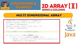 Java Tutorials Tagalog #15 : MULTI DIMENSIONAL ARRAY | Sir Jay